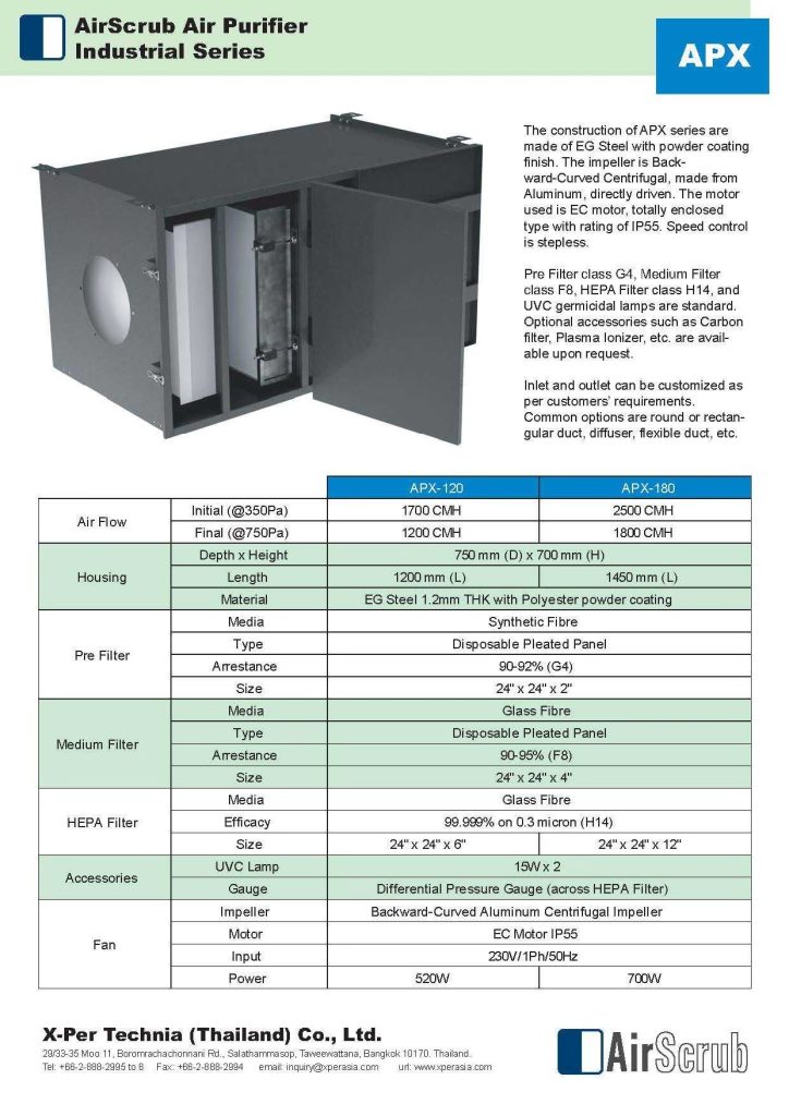 เครื่องกรองอากาศ HEPA Air Purifier APX